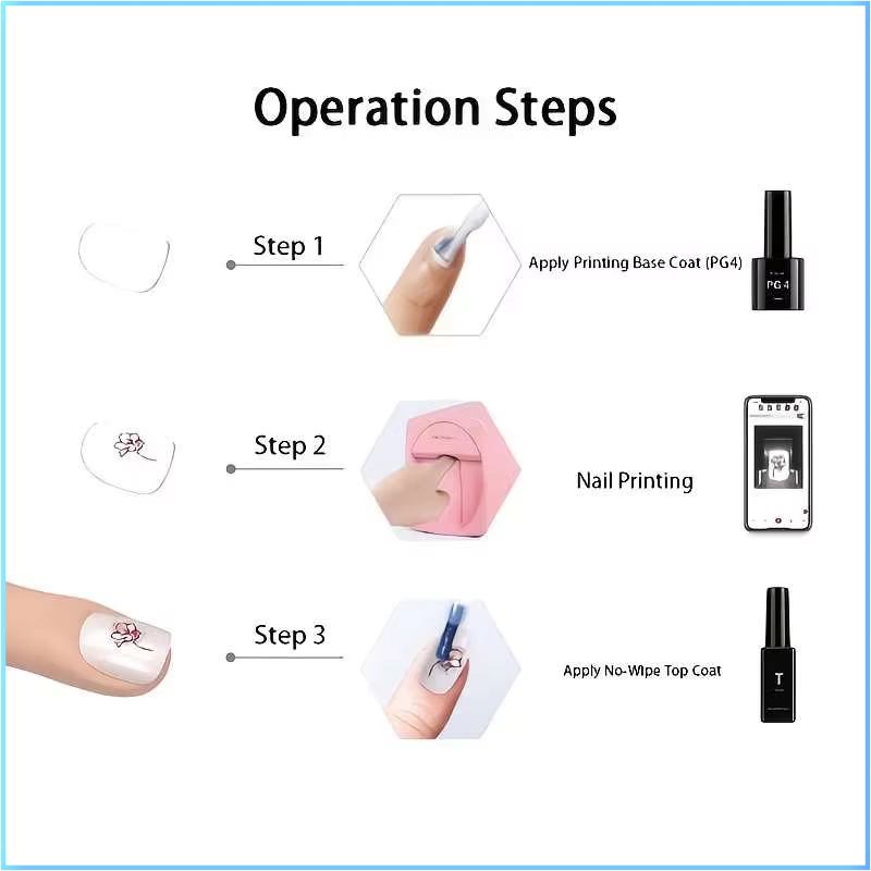 Mesin Pencetak Nail Art 3D Por - 3D Printing Output ulasan dan harga