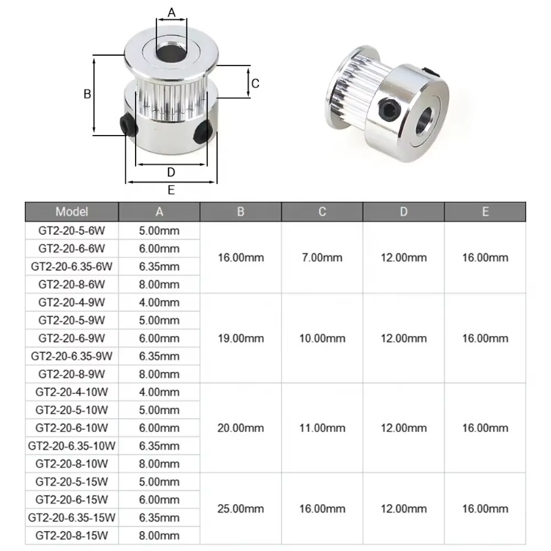 BulkMan3D Pulley Aluminium GT2 - Timing Belt ulasan dan harga